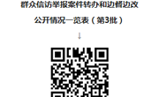中央生态环境保护督察组交办我区第三批群众信访 举报案件办理情况